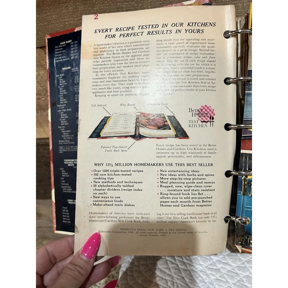 Vintage Better Homes And Gardens New Cook Book 1972- 5 Ring Binder-Recipes